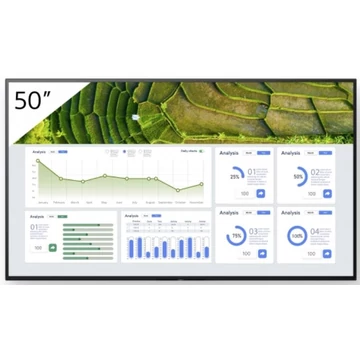 Sony Bravia FW-50BZ30L 50" professzionális 4K LCD kijelző, 24/7, Android TV